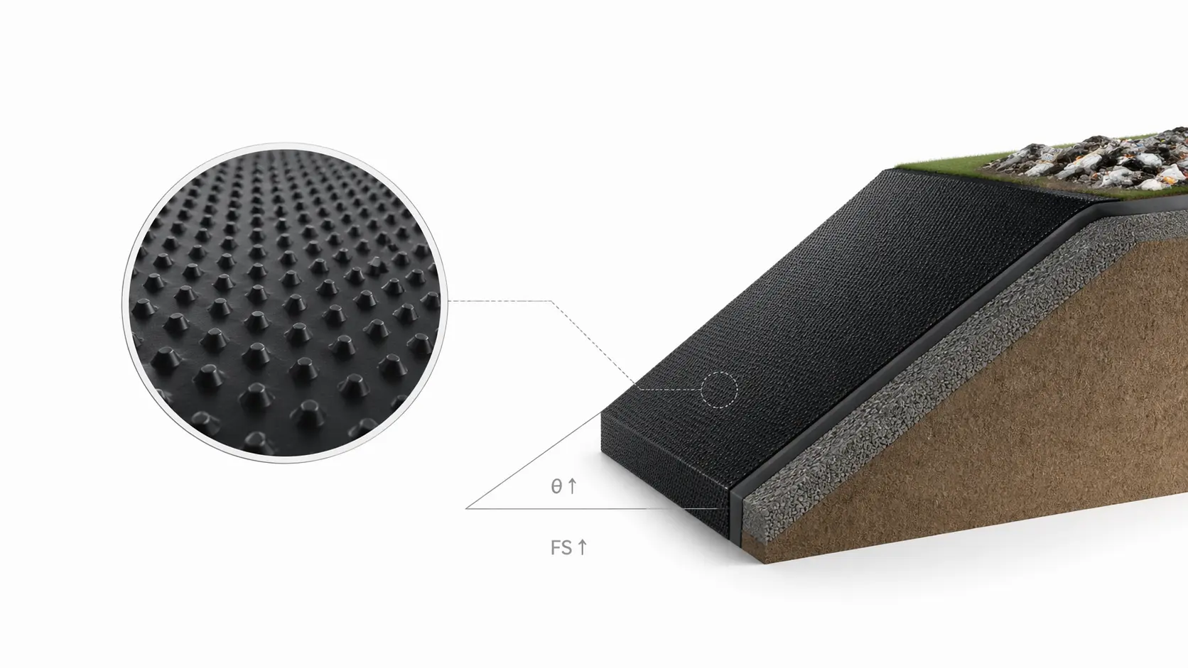 Textured geomembrane surface resolving slope instability issues