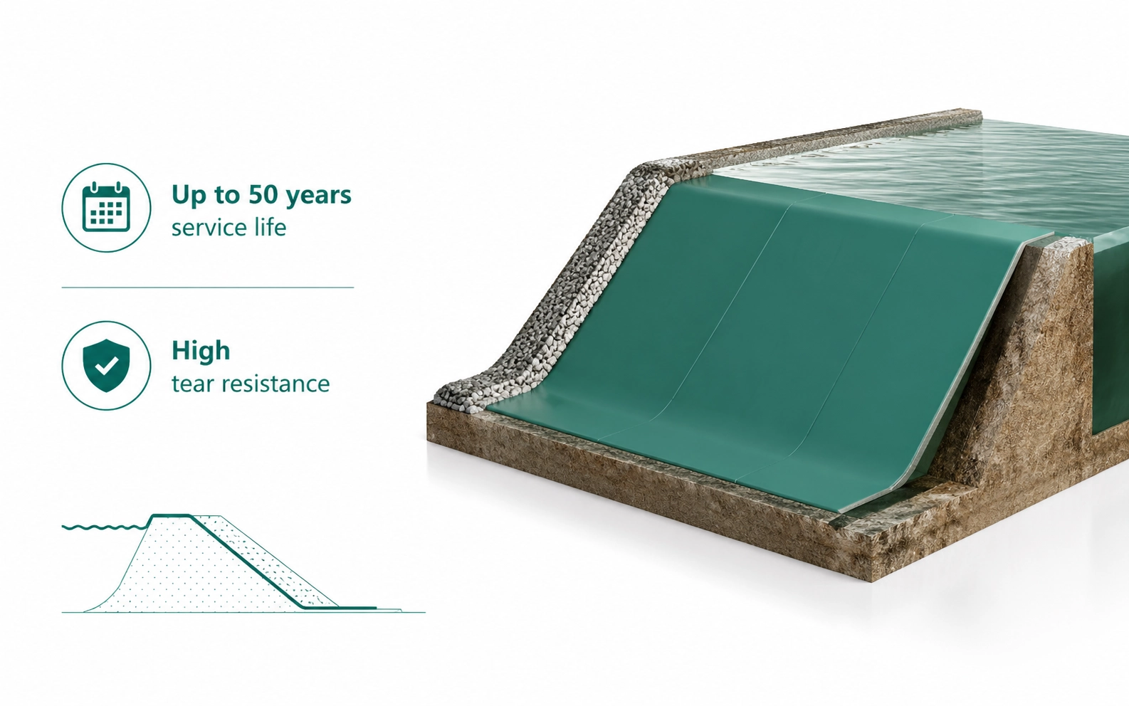 HDPE Geomembrane Project - Jinseed Geosynthetics