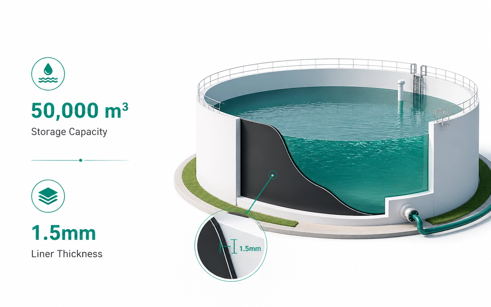 HDPE Geomembrane Project - Jinseed Geosynthetics